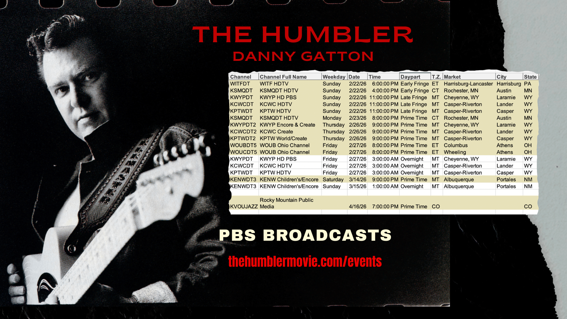 The Humbler Danny Gatton PBS Broadcasts